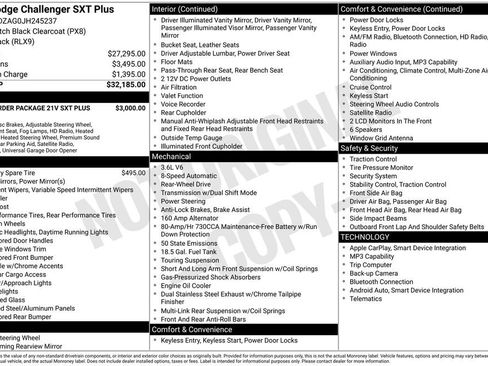 Used 2018 Dodge Challenger SXT Plus image 6