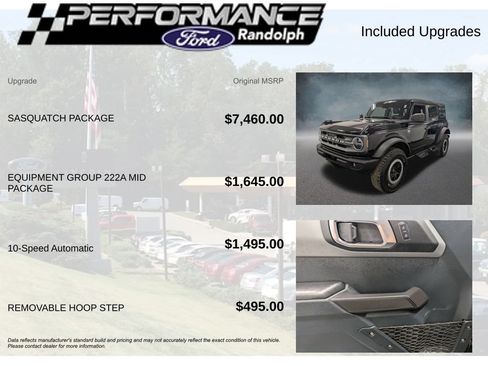 Used 2024 Ford Bronco Big Bend w/ Sasquatch Package AWD/4WD image 6