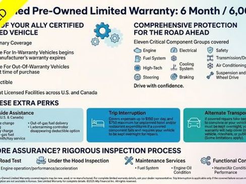 Used 2021 Chevrolet Tahoe High Country w/ Premium Package AWD/4WD image 2