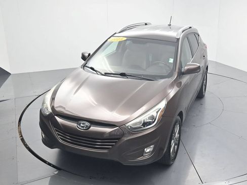 Used 2015 Hyundai Tucson SE AWD/4WD image 54