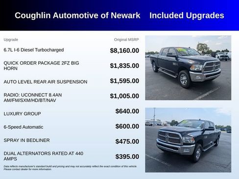 Used 2014 RAM 2500 Big Horn AWD/4WD image 3
