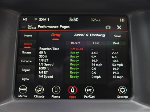 Used 2023 Dodge Charger R/T RWD image 32