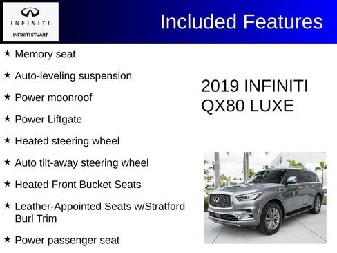 Certified 2019 INFINITI QX80 Luxe w/ All-Season Package RWD image 3