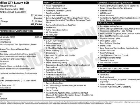 Used 2024 Cadillac XT4 Luxury image 30