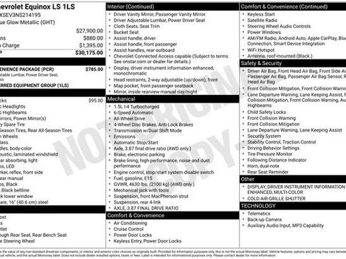 Used 2022 Chevrolet Equinox LS w/ LS Convenience Package AWD/4WD image 34