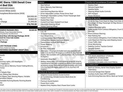 Used 2024 GMC Sierra 1500 Denali w/ Denali Reserve Package