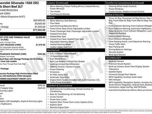 Certified 2024 Chevrolet Silverado 1500 ZR2 AWD/4WD image 6