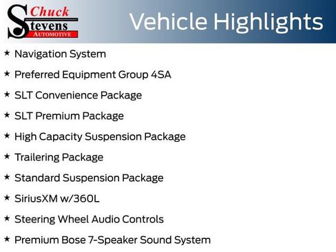 Used 2024 GMC Sierra 1500 SLT w/ SLT Premium Package AWD/4WD image 8