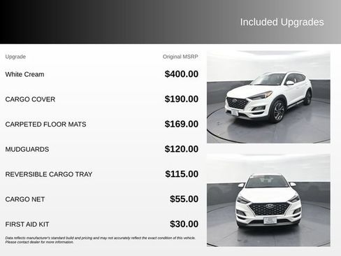 Used 2021 Hyundai Tucson Sport FWD image 4