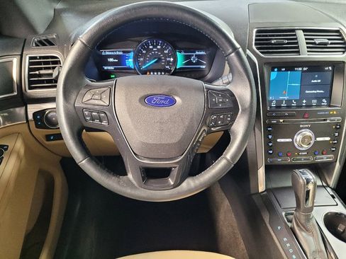 Used 2017 Ford Explorer Limited FWD image 22