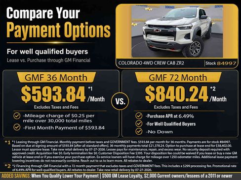 New 2026 Chevrolet Colorado ZR2 w/ Technology Package AWD/4WD image 2