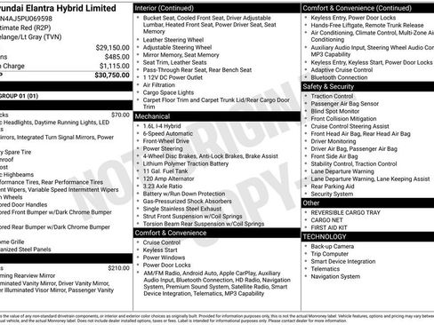 Used 2023 Hyundai Elantra Limited image 8