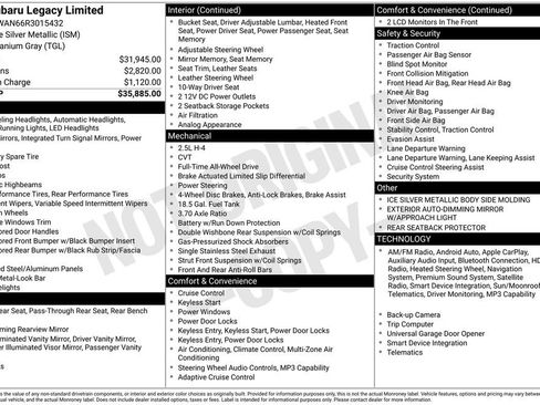 Certified 2024 Subaru Legacy Limited AWD/4WD image 8