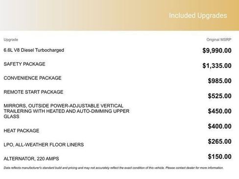 New 2025 Chevrolet Silverado 2500 LT w/ Safety Package image 4