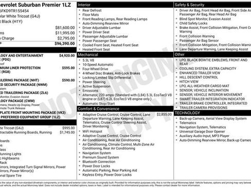 New 2026 Chevrolet Suburban Premier image 15
