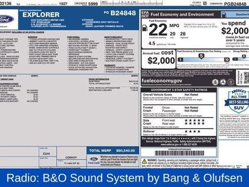 Used 2023 Ford Explorer Limited image 5