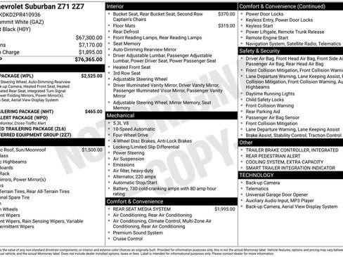 Used 2023 Chevrolet Suburban Z71 w/ Luxury Package AWD/4WD image 3