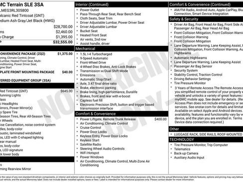 Used 2024 GMC Terrain SLE w/ Driver Convenience Package FWD image 6
