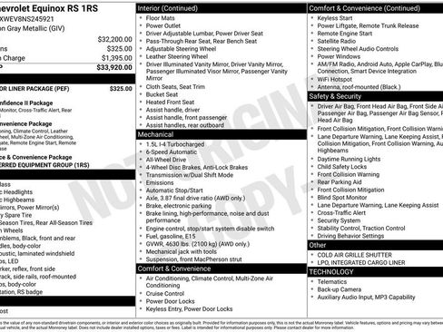 Used 2022 Chevrolet Equinox RS w/ LPO, Floor Liner Package AWD/4WD image 28