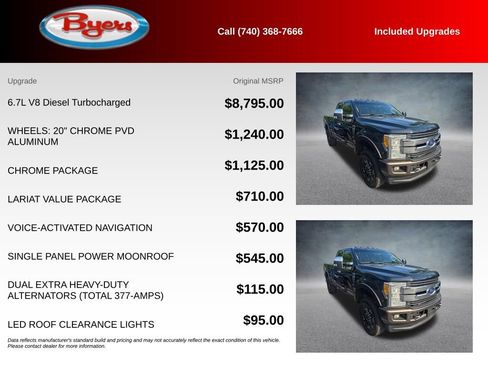 Used 2017 Ford F250 Lariat w/ Chrome Package AWD/4WD image 5