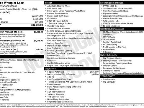Used 2016 Jeep Wrangler Sport w/ Quick Order Package 24S AWD/4WD image 15
