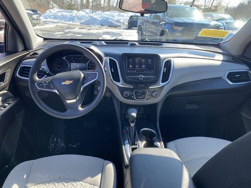Used 2024 Chevrolet Equinox LS w/ LS Convenience Package AWD/4WD image 32