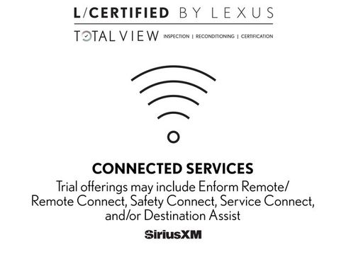 Used 2023 Lexus RX 350 Premium w/ Accessory Package AWD/4WD image 16