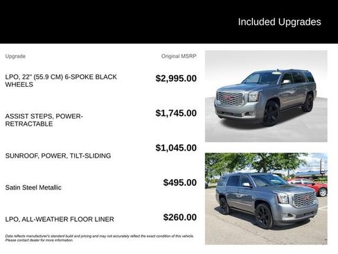 Used 2019 GMC Yukon Denali AWD/4WD image 8