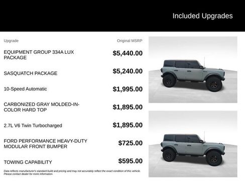 Used 2023 Ford Bronco Badlands AWD/4WD image 5