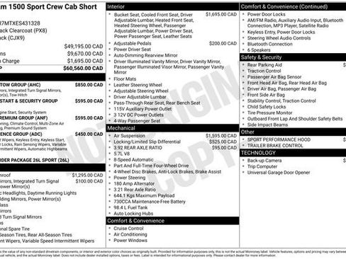 Used 2014 RAM 1500 Sport w/ Trailer Tow Group image 31