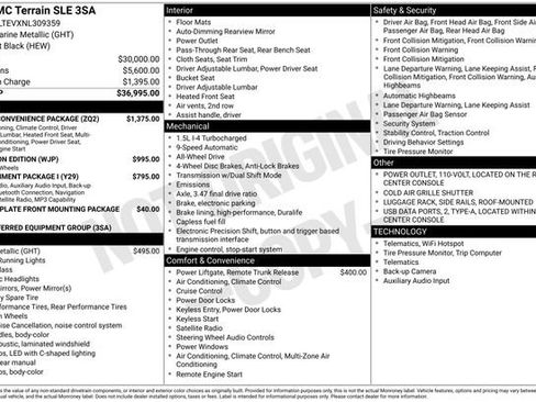 Used 2022 GMC Terrain SLE w/ Driver Convenience Package image 30