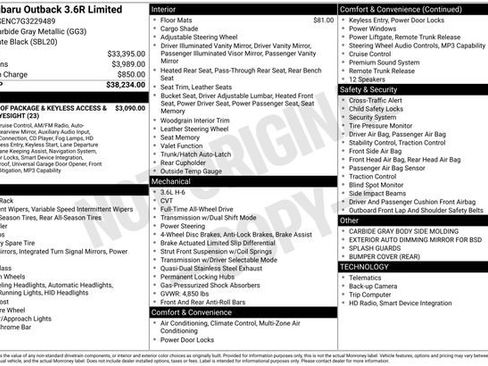 Used 2016 Subaru Outback 3.6R Limited image 12