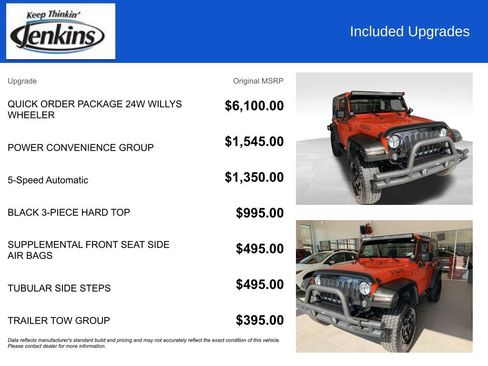 Used 2015 Jeep Wrangler Sport image 4