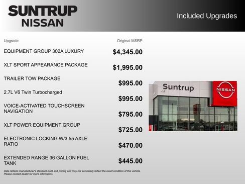 Used 2020 Ford F150 XLT w/ Equipment Group 302A Luxury image 2