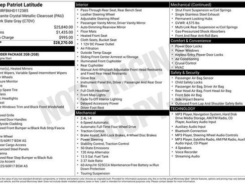 Used 2017 Jeep Patriot Latitude AWD/4WD image 25