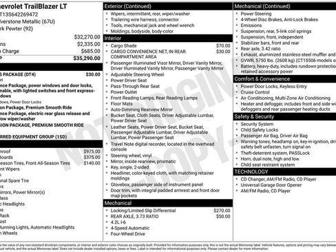 Used 2004 Chevrolet TrailBlazer LT AWD/4WD image 15