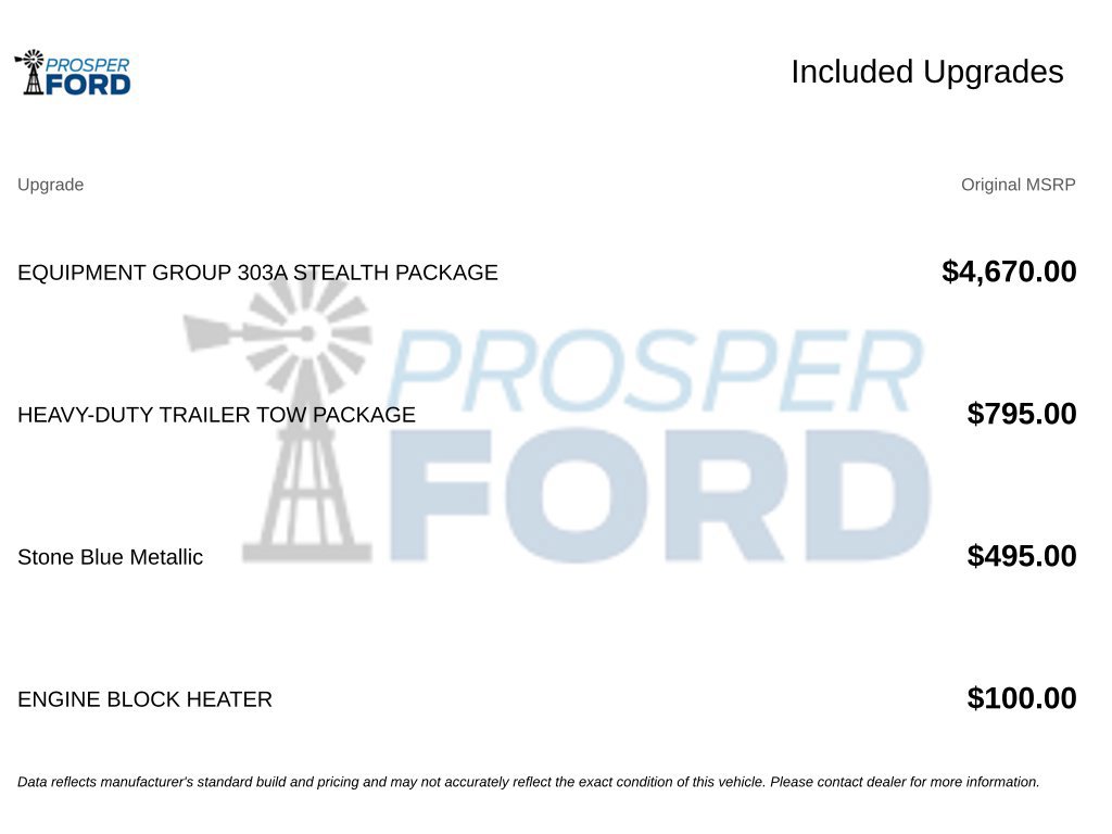 Used 2023 Ford Expedition Limited RWD image 3