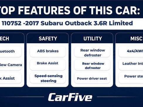 Used 2017 Subaru Outback 3.6R Limited AWD/4WD image 31