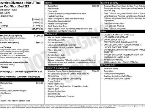 Used 2024 Chevrolet Silverado 1500 LT Trail Boss w/ Convenience Package II image 10