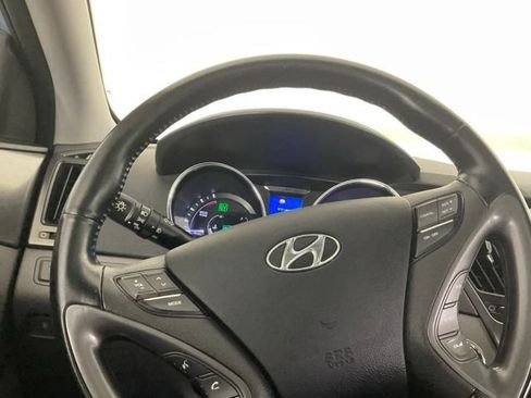 Used 2014 Hyundai Sonata Limited w/ Panoramic Sunroof Package 02 FWD image 23