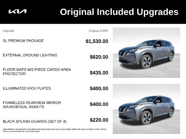 Used 2023 Nissan Rogue SL w/ SL Premium Package AWD/4WD image 2