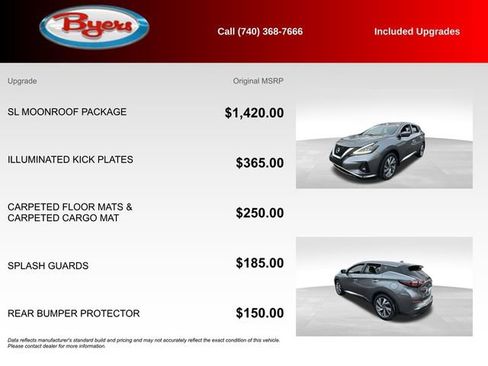 Used 2021 Nissan Murano SL w/ SL Moonroof Package image 5