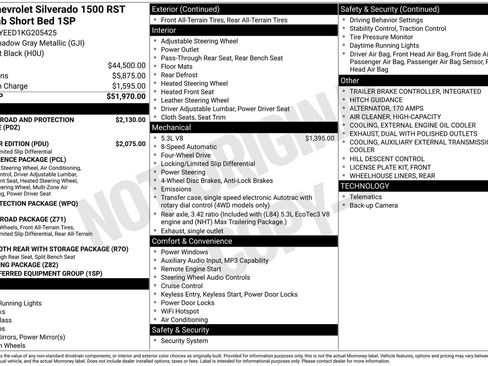 Used 2019 Chevrolet Silverado 1500 RST image 35