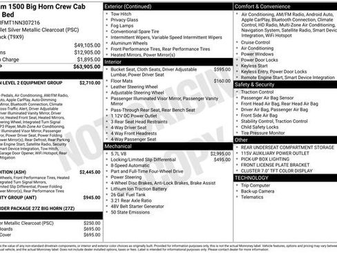 Used 2022 RAM 1500 Big Horn image 35