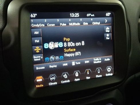 Used 2022 Jeep Renegade Limited w/ Sun, Sound & Wheels Group image 19