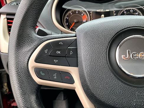 Used 2017 Jeep Cherokee Sport image 23