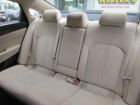 Used 2015 Hyundai Sonata Sport FWD image 27