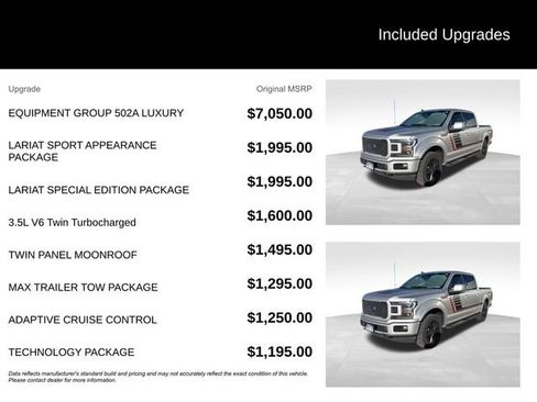 Used 2019 Ford F150 Lariat w/ Equipment Group 502A Luxury image 5