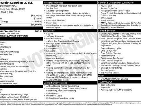 Used 2024 Chevrolet Suburban LS w/ Driver Alert Package AWD/4WD image 12