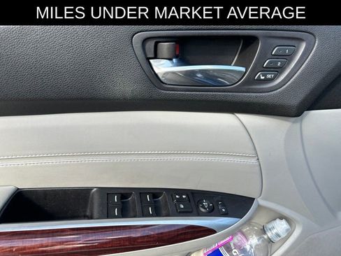 Used 2015 Acura TLX FWD image 10